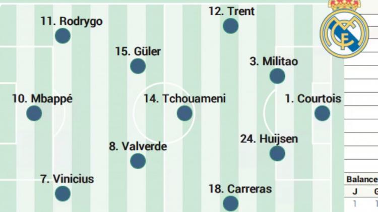 中场配置与 中场配置与