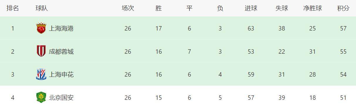 谓冰火两重 谓冰火两重